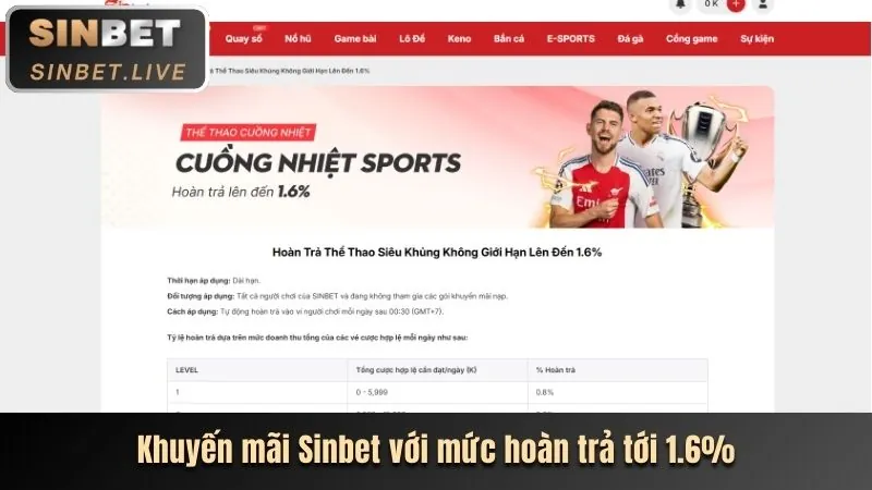 Các loại cược Baccarat 8ki